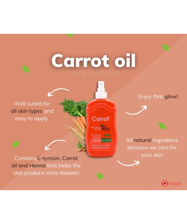 Carrot Sun Papaya Tan Accelerator Spray Oil - 200ml for Fast Golden Tan - Buy Online on GoSupps.com