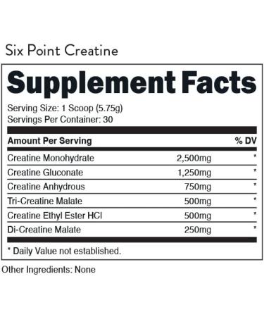 Bucked Up Six Point Creatine - 6 Types of Creatine for Men and Women | Shop Now - Buy Online on GoSupps.com