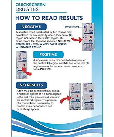 QuickScreen Single Panel Amphetamine Drug Test (5 Pack) - Fast & Reliable Results - Buy Online on GoSupps.com