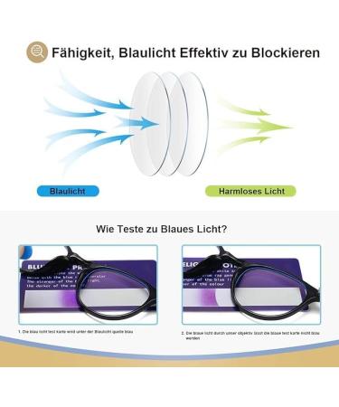 Buy Dollger Blue Light Filter Glasses - Prescription-Free Classic Round Frame Gaming Glasses for Men & Women - Anti-Blue Light in Black Transparent White & Leopard - Buy Online on GoSupps.com