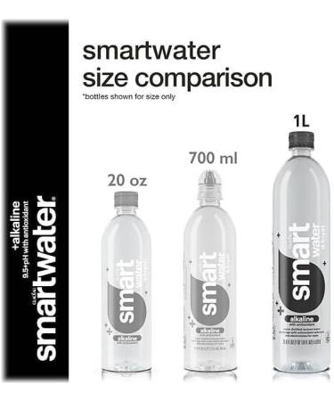 Glaceau smartwater Alkaline With Antioxidant 1 ltr bottles Pack of 12 - Buy Online on GoSupps.com