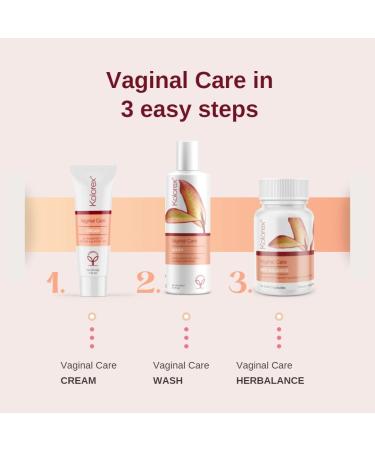Kolorex Intimate Care Herbal Cream 1.76 oz - Natural Relief for Intimate Discomfort - Buy Online on GoSupps.com