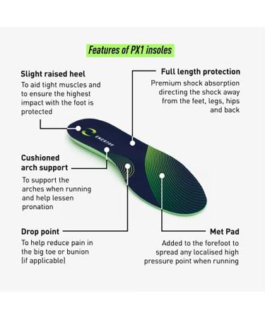 Enertor PX1 Walking Insoles - Full Length Shock Absorbing Orthotics for Foot & Heel Pain - Plantar Fasciitis Relief - Pronation & Flat Feet Support UK 13-14 - Buy Online on GoSupps.com
