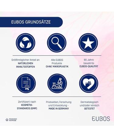 Shop Nourishing Lotion 4.23 fl. oz. (125ml) - Hydrating Moisturizer for All Skin Types | International Shipping Available - Buy Online on GoSupps.com