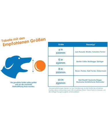 Boomer Ball - Indestructible Dog Ball for Energetic Dogs | Durable & Waterproof | 25cm - Blue or Red - Buy Online on GoSupps.com