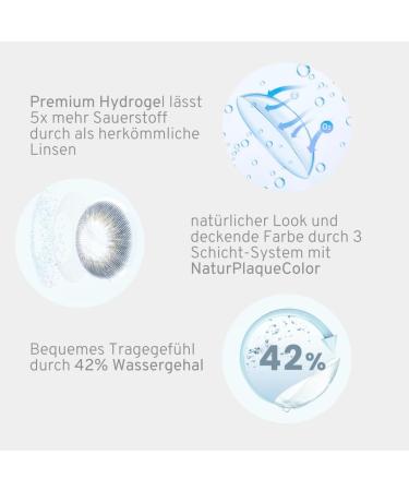 Buy Freshlady Mavelle Hidrocor Annual Colored Contact Lenses | Natural Opaque Options for Dark Eyes in Blue & Gray (Topazio) - Ships Internationally - Buy Online on GoSupps.com