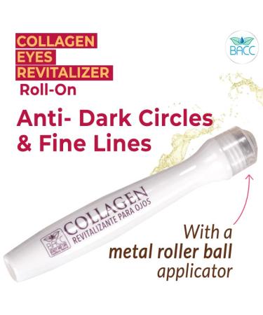 Under Eye Cream with Roll-On | Anti-Aging Dark Circles & Puffiness Treatment | Minimizes Wrinkles & Fine Lines | With Collagen & Caffeine | For Women & Men - Buy Online on GoSupps.com