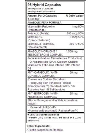 Buy PharmaFreak Anabolic Freak - 96 Hybrid Capsules | Best Price for International Shipping - Buy Online on GoSupps.com