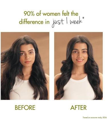 Lo've-Be'auty & Pl'anet Lbp Olive Oil & Peptide Bond Repair Shampoo|No Sulfates No Paraben 200Ml 1 Count - Buy Online on GoSupps.com