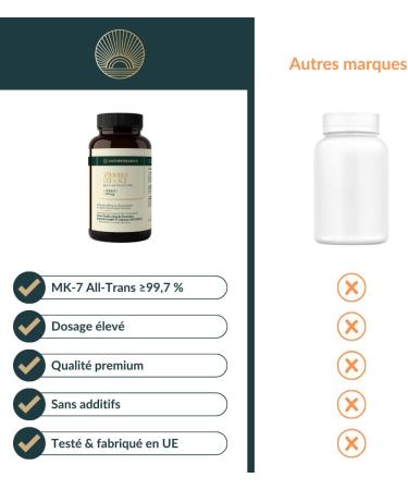 Vitamine D3 + K2 MK-7 all-trans 99 7% 2000 UI + 100 g Soutient l immunit les os les muscles et les dents Sans additifs Test en laboratoire Fabriqu en UE - Buy Online on GoSupps.com