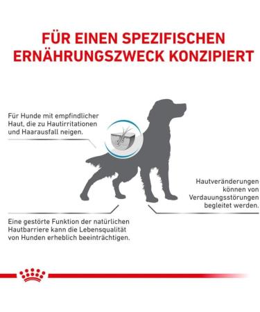 ROYAL CANIN Skin Care Adult Dog Food 2 kg - Buy Online on GoSupps.com