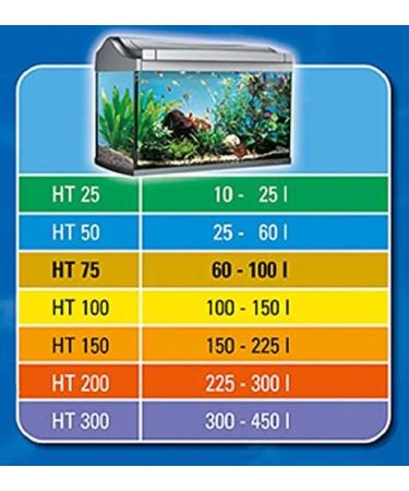 Tetra HT25 Aquarium Heater 25W - Ideal for 10-25L Tanks | Adjustable Temperature Settings & Reliable Power - Buy Online on GoSupps.com