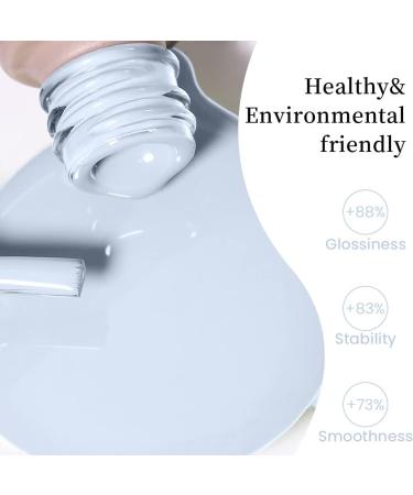 MAYCHAO Blue Gel Nail Polish 1Pc Baby Blue Gel Polish 15ML Soak Off UV LED Light Blue Gel Nail Polish Nail Art Starter Manicure Salon DIY at Home 0.5 OZ Baby Blue-1 - Buy Online on GoSupps.com