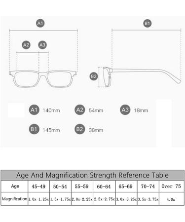 Buy Riccie Men HD Aspherical Anti-Blue Light Glasses | Ultra-Light Reintitan Frame | +2.25 Strength for Office & TV Use - Buy Online on GoSupps.com