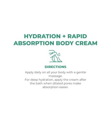 Moisturizing Body Cream - Hydrating Rapid Absorption 24HR Moisturizer for All Skin Types | Vitamin A E Glycerin | 10.58 Oz - Buy Online on GoSupps.com