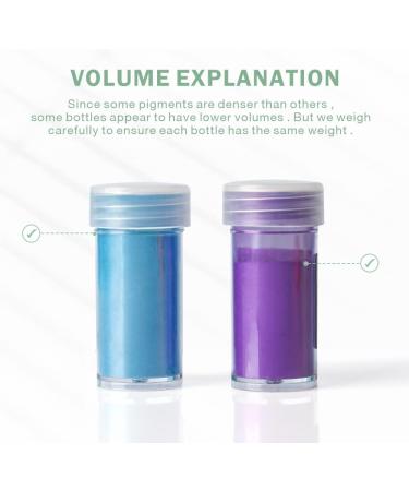 Let's Resin 36 Colors Mica Powder - Natural Colorant for Epoxy and UV Resin, Soap, Candle, Lip Gloss, Nail Polish, Slime, Bath Bomb - Buy Online on GoSupps.com