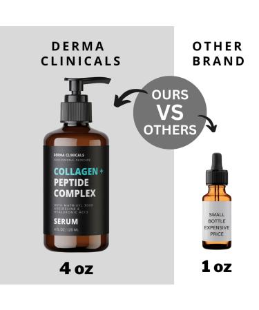 Collagen Peptide Serum with Matrixyl 3000 & Argireline | Anti-Aging Firming & Plumping Hyaluronic Acid Serum - 4oz - Buy Online on GoSupps.com