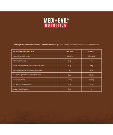 Medi-Evil Nutrition Whey Dynamic Protein Cookies and Cream Flavour 2kg 66 Servings Whey Protein Powder for Muscle Growth Vegetarian Cookies & Cream 66 Servings (Pack of 1) - Buy Online on GoSupps.com