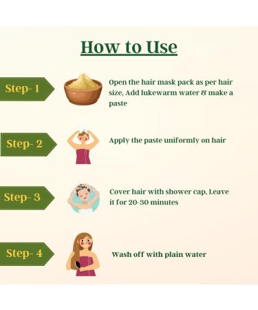 Buy Cultivator's Anti-Dandruff Hair Mask | Deep Conditioning Treatment for Dry & Itchy Scalp | Hydrating Organic Leave-in Repair Mask - International Shipping - Buy Online on GoSupps.com