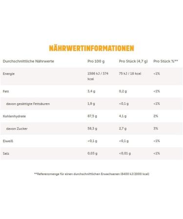 nimm2 soft nimm2 soft (1 x 116 g) / Chews with fruit juice and vitamins - Buy Online on GoSupps.com