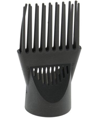 PULABO 2pcs Professional Universal Hairdressing Salon Hair Dryer Diffuser Wind Blow Cover Comb Attachment Nozzle Black Reusable Plastic Popular - Buy Online on GoSupps.com