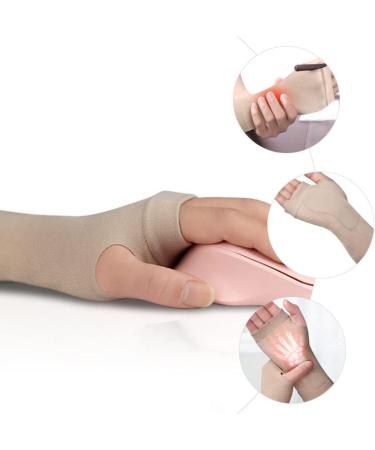 Buy FOMIYES Elastic Wrist Support Brace & Guard for Workout - Thumb Sleeve & Splint for Pain Relief - Global Shipping Available - Buy Online on GoSupps.com