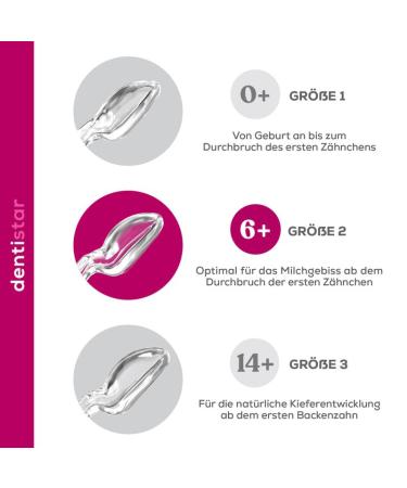 Dentistar Silicone Pacifier Set - Size 2 (6-14 Months) | Tooth & Jaw Friendly BPA-Free Made in Germany - Pink Stars - Buy Online on GoSupps.com