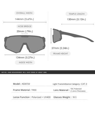 RINKUOLYO Sports Polarized Sunglasses | UV 400 Protection for Men and Women - Ideal for Cycling, Skiing, Driving - Buy Online on GoSupps.com