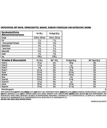 Clif Bar Variety Probier- Paket 6er - Buy Online on GoSupps.com