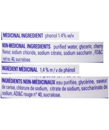 Chloraseptic Fast Acting Sore Throat Spray Cherry Flavour 177ml - Buy Online on GoSupps.com