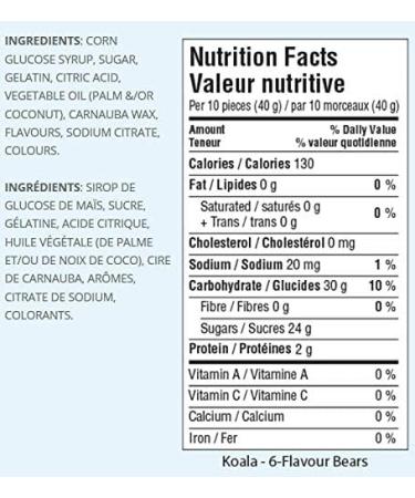 Koala Brand Koala Bear Gummy Candy - 1kg Bulk Bag - Buy Online on GoSupps.com