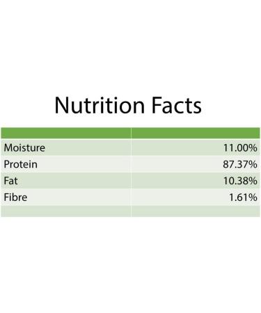 Alberta Beef Bully Sticks Dog Treats (Long Pack - 10 Sticks) 8 to 11 Inches Long by Gnaw Shop - Made in Canada - Low Odour All Natural Single Ingredient Dental Chew Sticks - Buy Online on GoSupps.com