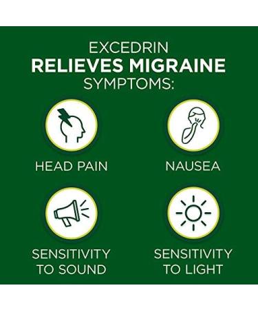 Headache and Migraine Relief - Fast and Effective Solution - Buy Online on GoSupps.com