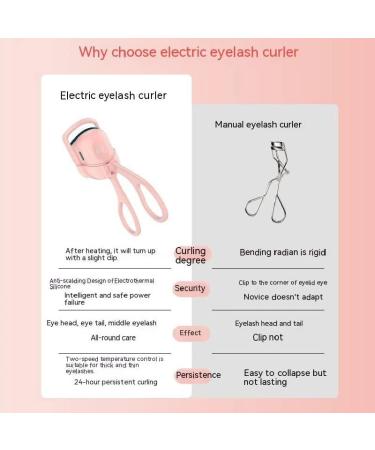 Heated Eyelash Curler - USB Rechargeable 2 Heating Modes Long-Lasting Natural Curling - Available in Pink & Green - Buy Online on GoSupps.com