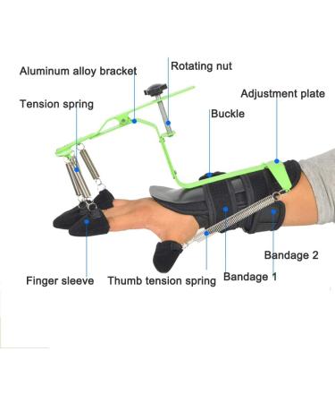 Cushion Adjustable Wrist Orthotics Wrist Rehabilitation Exercise Device Enhanced Edition For Stroke Hemiplegia Patients Tendon Exercise - Buy Online on GoSupps.com