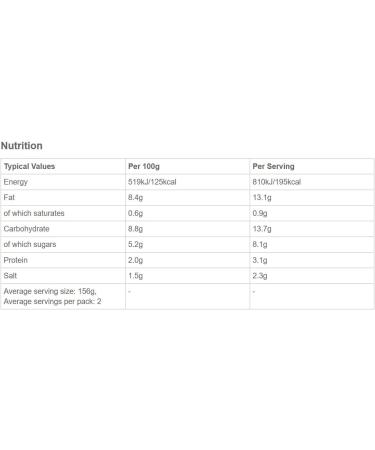 Patak s Madras Curry Meal Paste 313 g - Buy Online on GoSupps.com