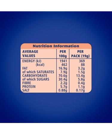 Mcvities Multipack Mini Gingerbread Men Biscuits 19g x 24 bags Christmas Snack Treat By Zamfoods Lunch box kids lover - Buy Online on GoSupps.com