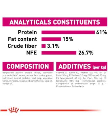 Royal Canin Protein Exigent Adult Dry Cat Food 400g - Buy Online on GoSupps.com