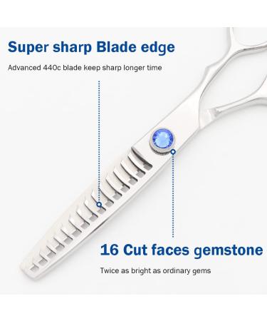 MISSUM 6.5 Professional Texturizing Scissors - Japanese Stainless Steel Blue - Buy Online on GoSupps.com