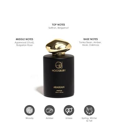 Nectar Aroma Arabian Long Lasting perfume Luxury Gift for Him & Her Woody Amber notes Unisex Extrait De Parfum - 100 ml For Men & Women. - Buy Online on GoSupps.com