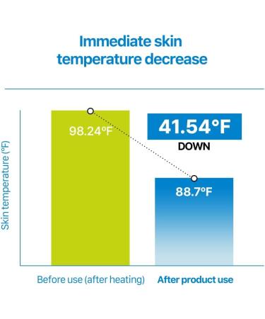 Real Barrier Aqua Soothing Toner 6.76 Fl Oz - Hydrating Korean Skincare for Sensitive Skin with Hyaluronic Acid | Soothing & Cooling Formula - Buy Online on GoSupps.com