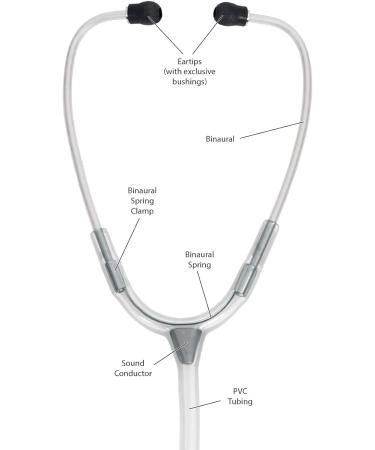 Buy Prestige Medical Clinical Lite Stethoscope - Stealth/Navy Sparkles | International Shipping Available - Buy Online on GoSupps.com