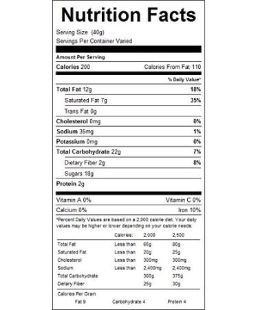 Premium Dark Chocolate Covered Espresso Beans - 1.5 lbs | Dark Roasted - Buy Online on GoSupps.com