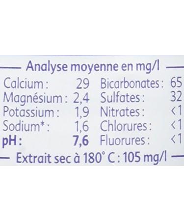 Mont Blanc Flat Mineral Water from the Alps 6 x 500 ml - Buy Online on GoSupps.com