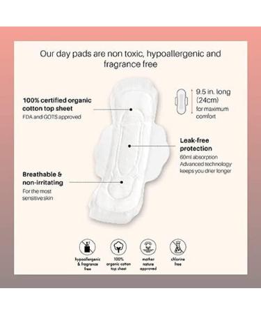 MYBOXSHOP 100% Organic Cotton Day Pads for Women - Hypoallergenic, Toxin-Free with Wings - 60mL Absorbency - 20 Count (2 Boxes) - Buy Online on GoSupps.com