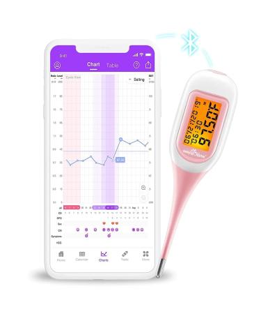 EasyHome Smart Basal Thermometer, Large Screen and Backlit, FSA Eligible, Period Tracker with Premom(iOS & Android) - Auto BBT Sync, Charting, Coverline & Accurate Fertility Prediction #EBT-300
