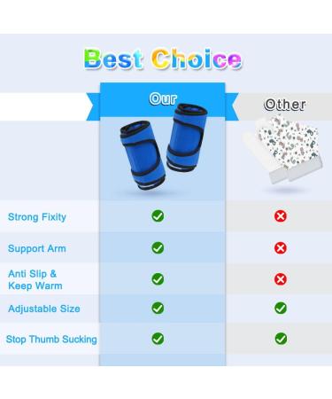 Thumb Sucking Guard for Kids - Stop Finger Sucking & Nail Biting - Anti Thumb Sucking Brace (Blue) - Buy Online on GoSupps.com