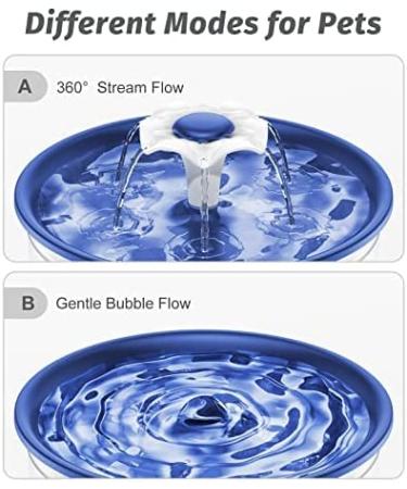 Loomla Cat Water Fountain 85oz/2.5L Indoor Automatic Dispenser with LED Lights & Filters, Navy Blue for Cats Dogs Pets - Buy Online on GoSupps.com