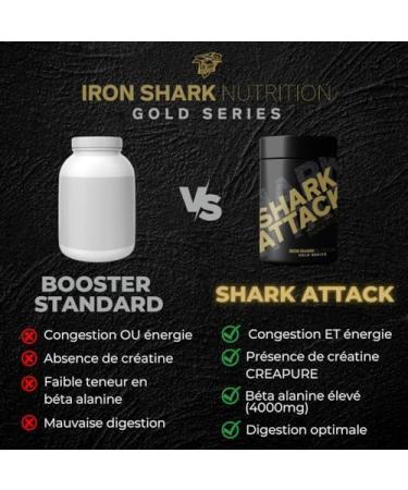 GLUTA SHARK Ironshark Nutrition L-Glutamine Pure Kyowa Quality Muscle Recovery & Growth Gut Health Optimum Acid-Base Balance GOLD SERIES (500g) - Buy Online on GoSupps.com
