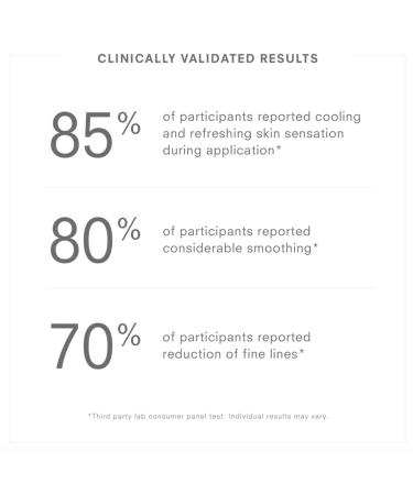 Juice Beauty Plumping Eye Treatment | Revitalize and Hydrate Delicate Eye Area - Buy Online on GoSupps.com